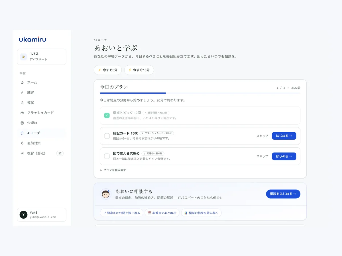 計画:今日やることを決める
